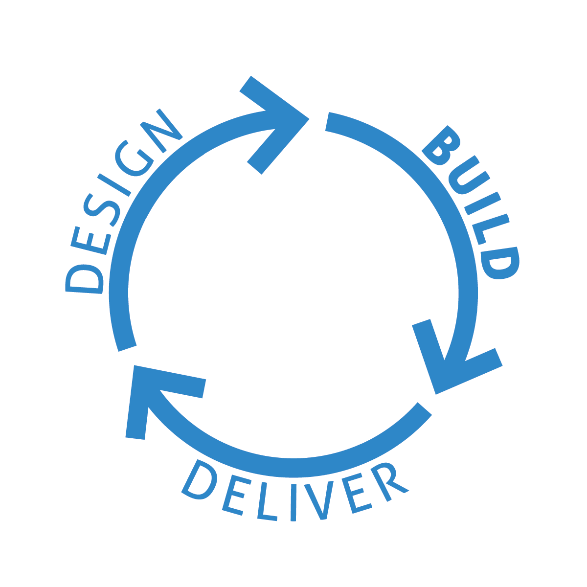 Build Nella Constructors Construction Company